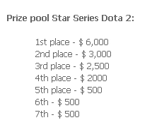 navi-tham-du-vong-chung-ket-starladder-tv-season-3