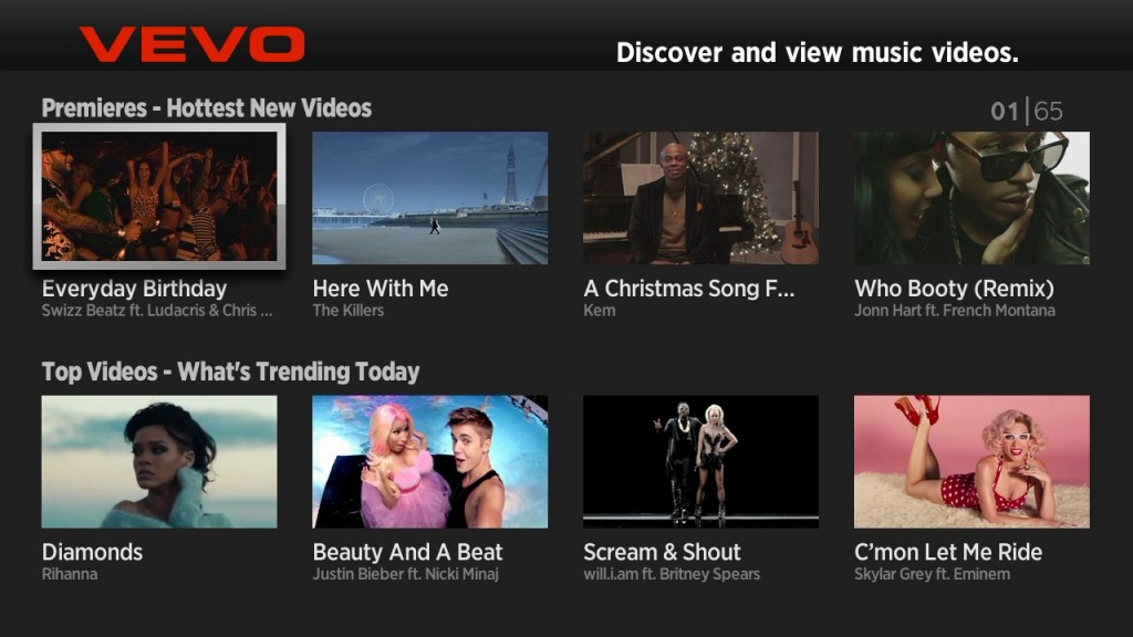 Google đầu tư 50 triệu USD cho Vevo