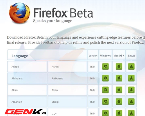 Những tính năng mới sẽ có trong Firefox 16