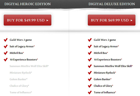 Guild Wars 2: Game 3D khủng chỉ có giá bán... 300.000 đồng 2