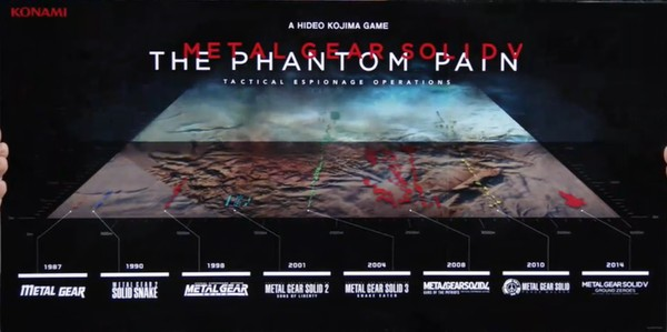 Metal Gear Solid V phô diễn đồ họa tại Tokyo Game Show 2014