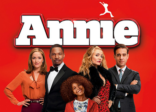 Annie 2014 đứng trước nguy cơ thua lỗ lớn
