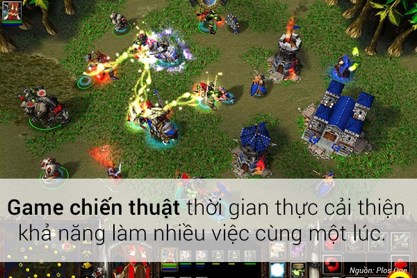 5 lý do không ngờ khiến bạn nên bắt đầu chơi game