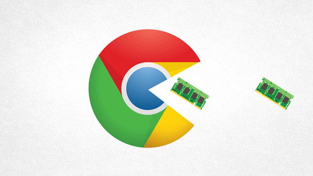Chrome &quot;ăn&quot; RAM kinh khủng như thế nào chúng ta đề biết...
