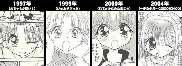 Trong thập niên sau đó, đôi mắt của nhân vật nữ được vẽ to hơn hẳn so với các năm trước