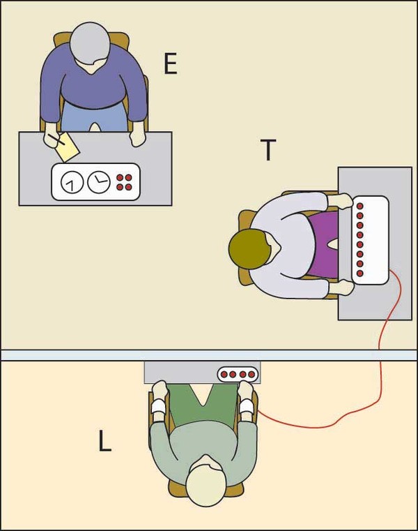  Mô phỏng thí nghiệm Milgram 