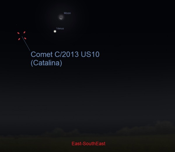  Vị trí sao chổi Catalina trước lúc Mặt Trời mọc ngày 07/12/2015. 