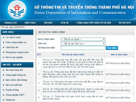 Tính đến nay, đã có tổng số 60 thủ tục hành chính được Sở TT&TT Hà Nội đưa ra niêm yết và giải quyết tại Bộ phận một cửa.