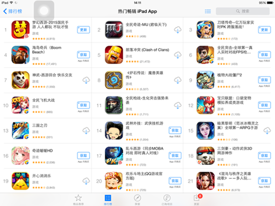 Top ứng dụng trên App Store Trung Quốc