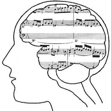  Cách mà bạn tư duy cũng ảnh hưởng rất nhiều đến gu âm nhạc cá nhân 
