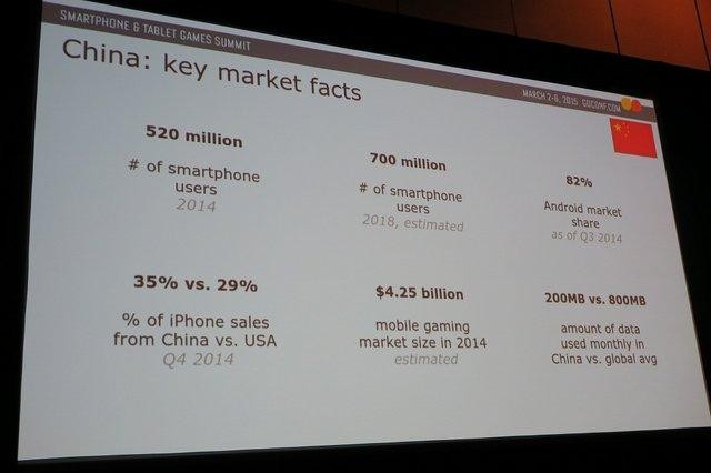 Những yếu tố quan trọng về thị trường game mobile Trung Quốc