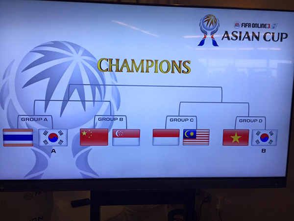 
Các cặp đấu tại Asian Cup 2015.
