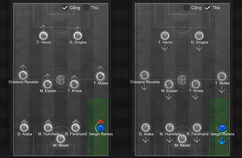 Ramos ’08 với xu hướng như trong hình (công 1 thủ 3) sẽ có khả năng phòng thủ toàn diện hơn.