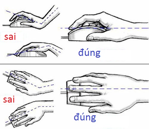  Mặt bàn quá cao hoặc quá thấp cũng khiến tay đặt sai tư thế (chếch lên choặc chếch xuống) gây mỏi tay. 