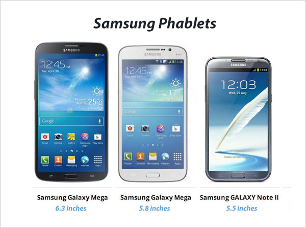 Những chiếc phablet đến từ Samsung