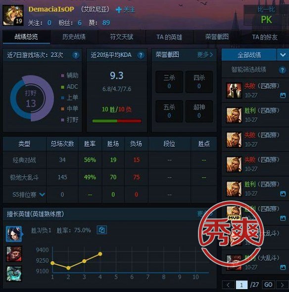 
Tài khoản của game thủ Nhật Bản trên máy chủ Trung Quốc.
