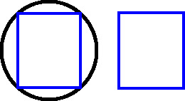 
So sánh phần thừa của mặt đồng hồ tròn và mặt đồng hồ vuông.
