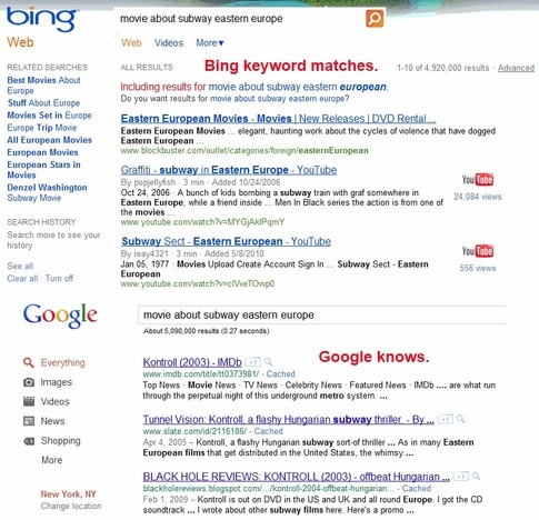  Trong khi Bing chỉ tìm được các kết quả chứa từ khóa thì Google đã biết bộ phim người dùng muốn là gì 