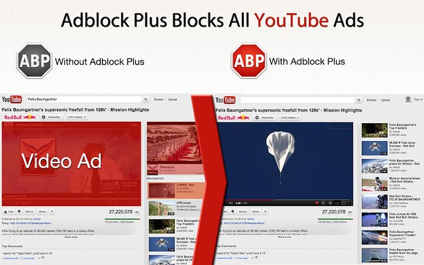  Cách thức hoạt động của Adblock Plus 