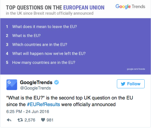  Xu hướng tìm kiếm nổi bật do Google thống kê tại Vương quốc Anh. 