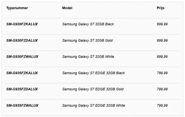  Galaxy S7 và Galaxy S7 edge sẽ có phiên bản màu sắc là vàng, bạc và đen. 