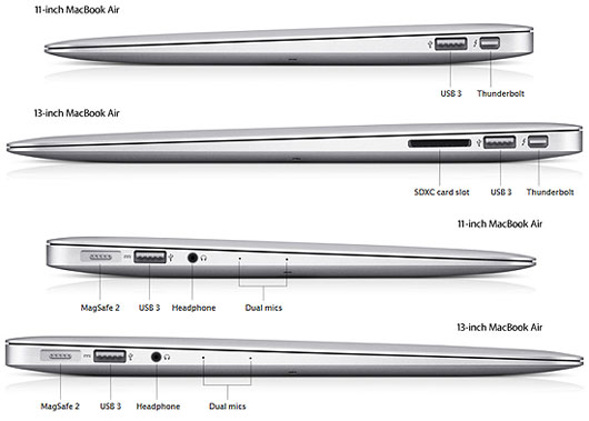  Các cổng trên Macbook Air 