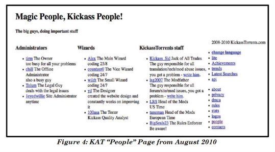
Screenshot cho thấy tirm là chủ của KAT, thông tin này sau đó đã bị xóa khỏi trang web
