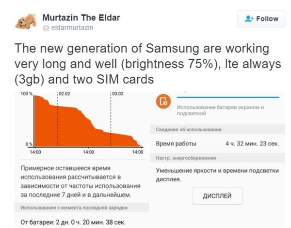 
Hình ảnh được đăng tải trên trang cá nhân của Eldar về thời lượng pin của Galaxy S7.
