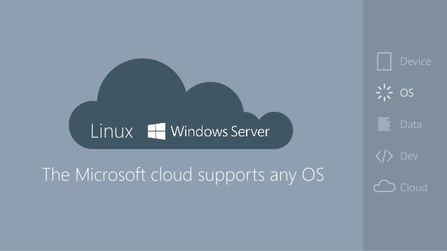  Azure của Microsoft lại hỗ trợ được nhiều nền tảng khác nhau 