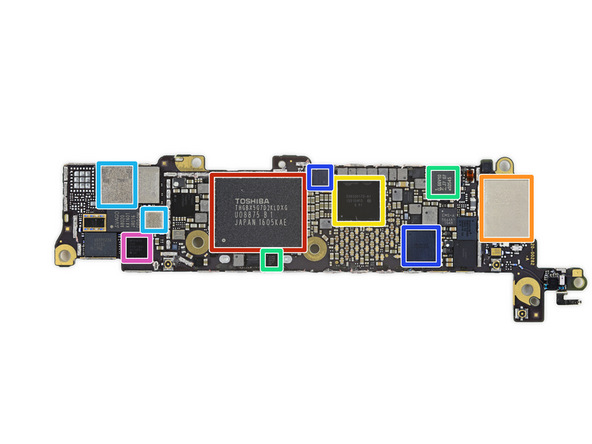  Màu đỏ là bộ nhớ 16GB của Toshiba, màu vàng là IC quản lý năng lượng của Apple, xanh là NFC của NXP, xanh đậm là chip âm thanh của Cirrus Logic. Các màu còn lại như tím, xanh nhạt... là những bộ phận khuếch đại nguồn và sóng của Qualcomm và Skyworks. 