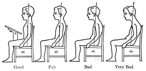  Ngồi thẳng cũng tốt cho cột sống nên việc ngồi thẳng là rất quan trọng. 