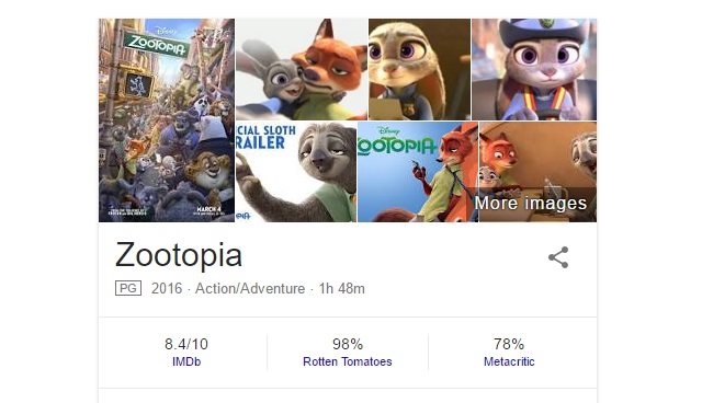  Bạn thử đoán xem Google phán như thế này thì tôi có đi xem Zootopia không? 