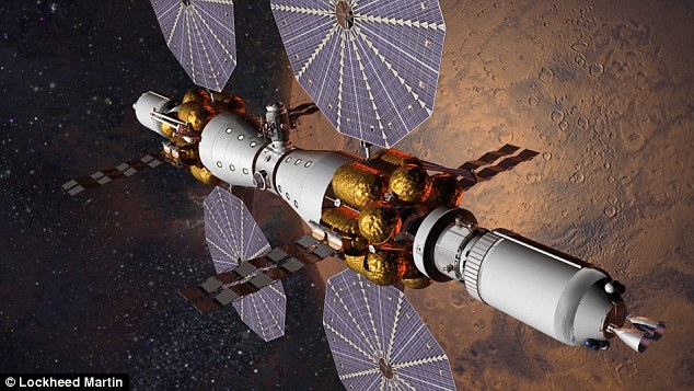  Công ty Martin-Lockheed tiếp tục muốn cử một vệ tinh nghiên cứu lên Sao Hỏa, nhưng lần này một đội nghiên cứu sẽ tham gia cuộc hành trình. 