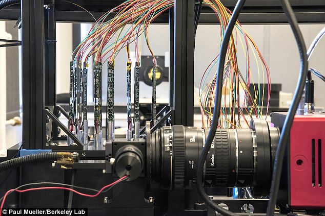  Tại phòng thí nghiệm Berkeley tại California, 10 robot đầu tiên đang làm công tác chuẩn bị cho một dự án có thể giải quyết một trong số những điều bí ẩn nhất của vũ trụ. Các nhà khoa học tại phòng thí nghiệm dự tính sử dụng 5000 robot như vậy để kiến tạo bản đồ vũ trụ 3D chi tiết nhất từ trước đến nay. Hiện tại, một mẫu thử thu nhỏ đang trong giai đoạn thử nghiệm. 