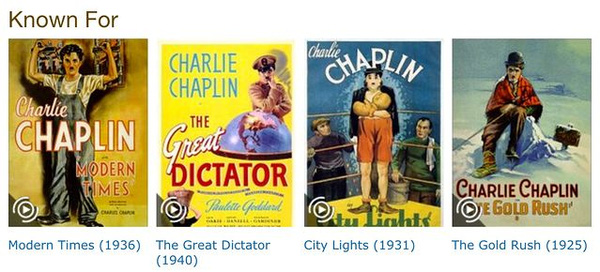 
Những tác phẩm nổi tiếng của Charles Chaplin
