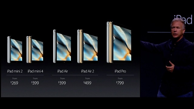  Bảng giá iPad sau sự kiện tháng 9 năm 2015. 