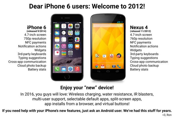 Ars Technica chê đúng. Nhưng những tính năng thiếu hụt bị đem ra chê bai có đủ để đánh bại trải nghiệm hoàn thiện của iPhone?