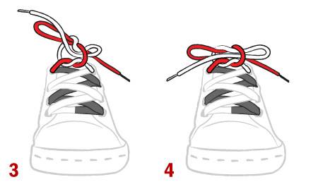 Các bước để buộc đúng cách (2). Các bạn sẽ để ý thấy cả 2 đầu của sợi màu đỏ đều nằm trên sợi dây màu trắng. Và 2 đầu của sợi màu trằng nằm dưới sợi dây màu đỏ.