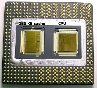  Một CPU với bộ nhớ đệm 256KB. 