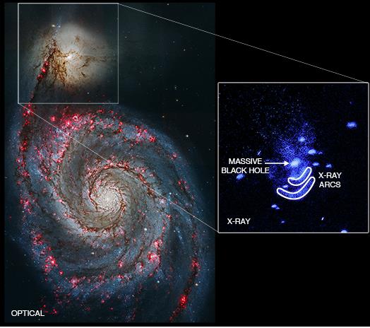  X-ray: NASA/CXC/Univ of Texas/E.Schlegel et al; Optical: NASA/STScI 