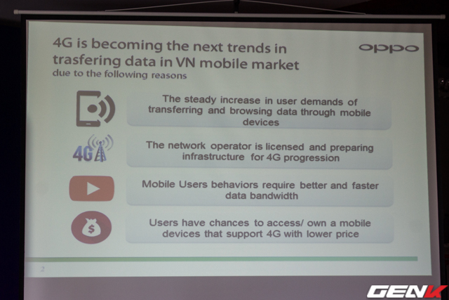  Oppo nhận định 4G sẽ trở thành xu thế trao đổi dữ liệu mới trong thị trường di động Việt Nam. 