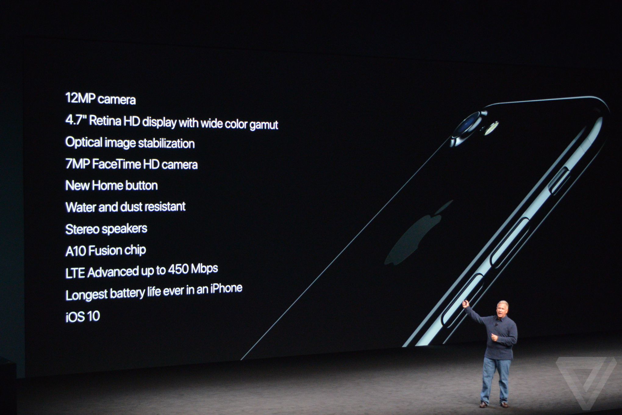 
10 tính năng mới của iPhone 7.

