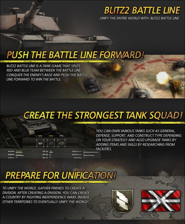 Battleline: Steel Warfare - Game tank đình đám ra mắt bản tiếng Anh