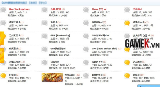 Chân dung diễn đàn a...x.net chuyên chia sẻ mã nguồn game online Trung Quốc.
