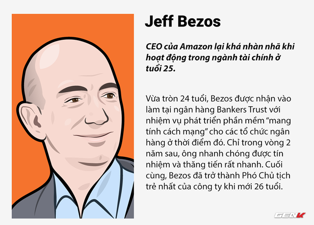  Nếu không muốn bị chỉ trích thì đừng bao giờ làm điều gì mới - Jeff Bezos. 