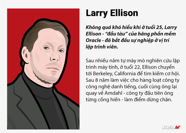  Hãy luôn tỏ ra tự tin, ngay cả khi bạn không thấy thế - Larry Ellison. 