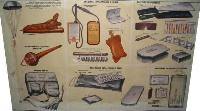  Tấm họa đồ dùng trong giảng dạy về túi dự trữ sinh tồn NAZ-7M 