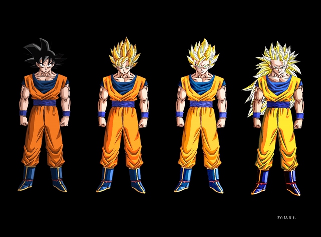 
Các dạng biến hình của Son Goku trong truyện
