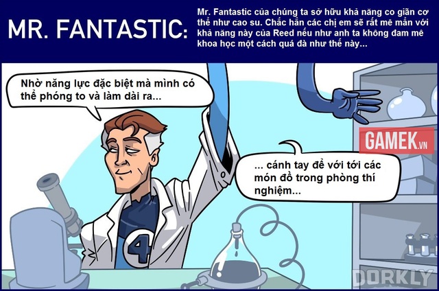 
Nếu bạn là Mr. Fantastic, bạn sẽ phóng to phần nào của cơ thể mình?
