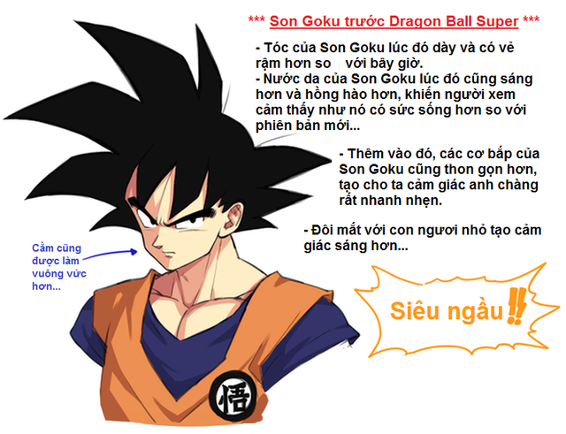 Nhân vật được yêu thích nhất trong bộ truyện Dragon Ball Super, Son Goku, không chỉ hấp dẫn mà còn cực kỳ mạnh mẽ. Ngay cả khi ông xấu hơn, Goku vẫn rất oai phong và chắc chắn sẽ khiến bạn hâm mộ.